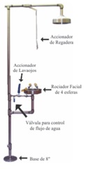 Regadera Acero Inoxidable